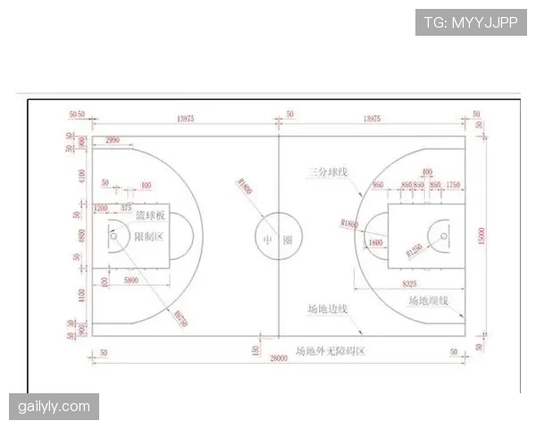 场地尺寸规则详解：哪些标准影响比赛判罚和裁判判断