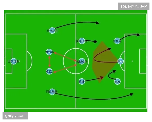 本泽马与莱万：中锋战术定位如何塑造进攻效率差异