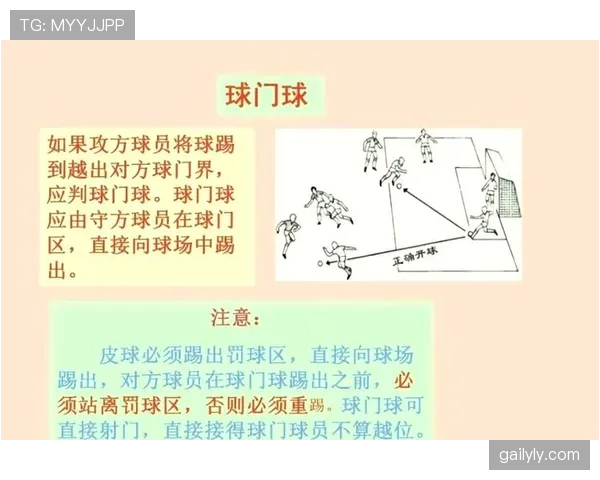 足球界外判定规则详解：关键判定条件与常见误区解析