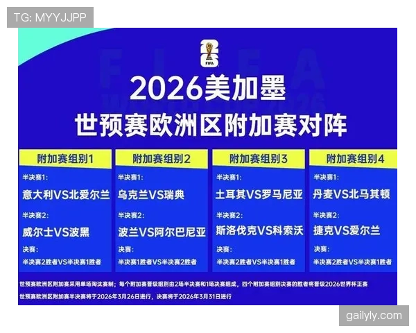 2026世界杯完整版淘汰赛规则详解 2026世界杯完整版淘汰赛规则详解