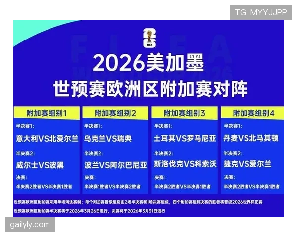 2026世界杯首次参赛球队表现预测